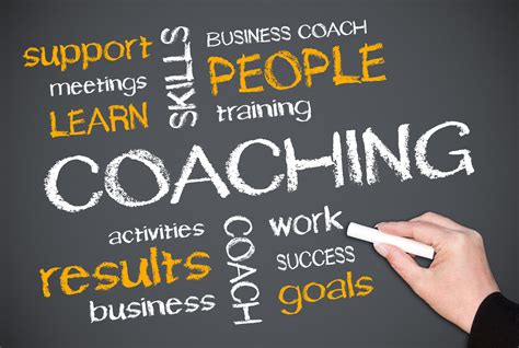 best business coaching firms.